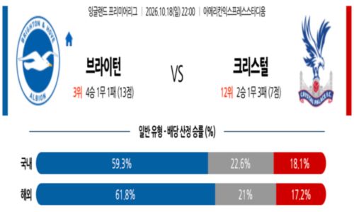 프리미어리그