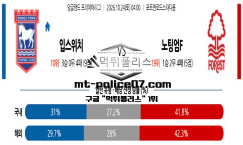 프리미어리그