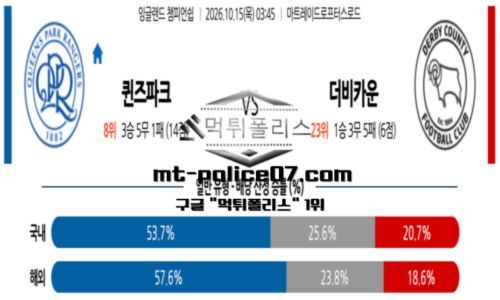챔피언쉽