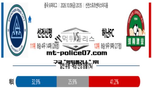 슈퍼리그