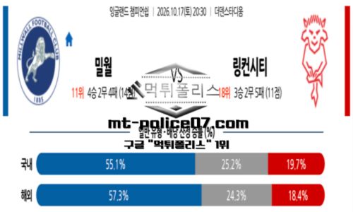 챔피언쉽