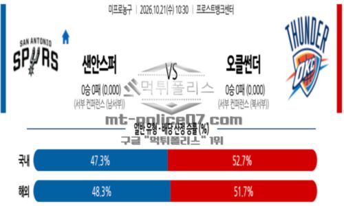 프로농구