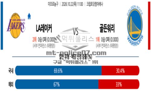프로농규