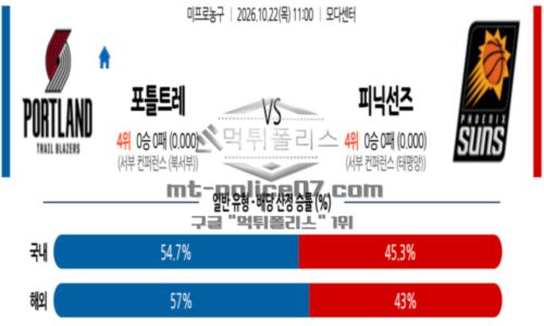 프로농구