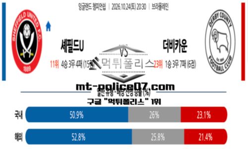 챔피언쉽