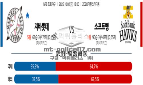 일본야구