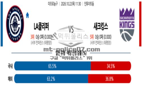 프로농구