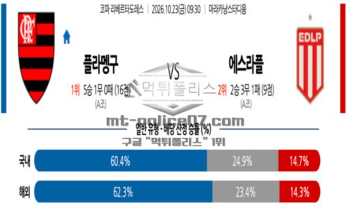 유로파리그