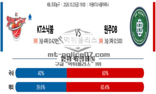 프로농구