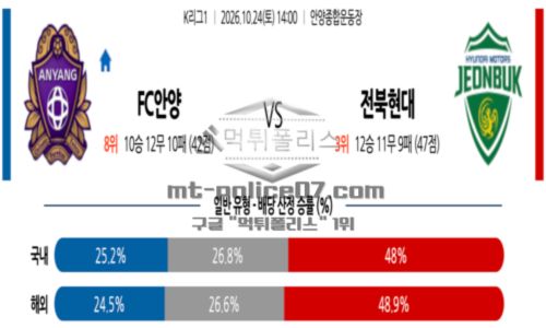 프로축구