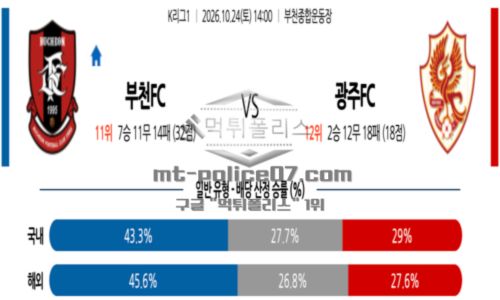 프로축구