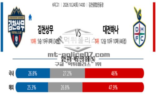 프로축구