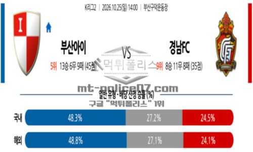 프로축구