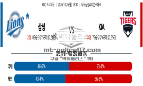 프로야구