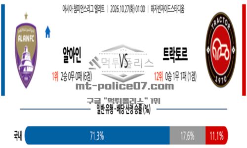 챔피언스리그