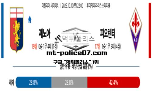 세리에