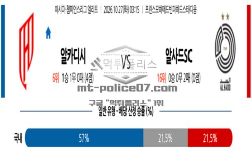 챔피언스리그