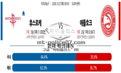 미프로농구
