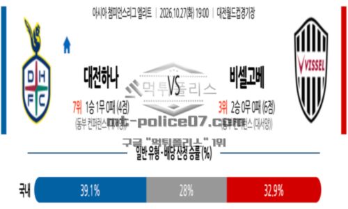 챔피언스리그