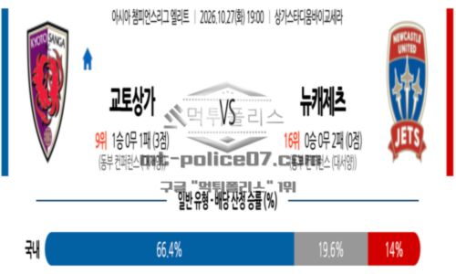 챔피언스리그