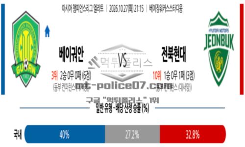 챔피언스리그