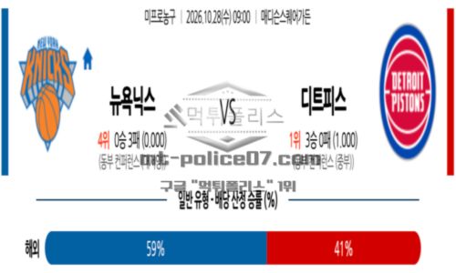 미프로농구